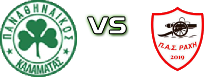 Panathinaikos Kalamatas - Rahi Spiel Prognosen und Statistiken