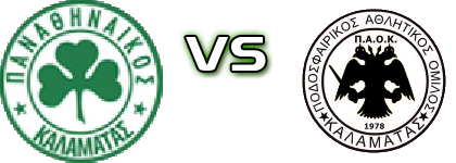 Panathinaikos Kalamatas - P.A.O.K. head to head game preview and prediction