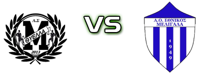 Thyella Meropis - Ethnikos Meligala детайли и статистика