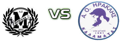 Thyella Meropis - Iraklis Kalamatas head to head game preview and prediction