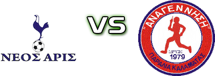 Aris - Paralia head to head game preview and prediction