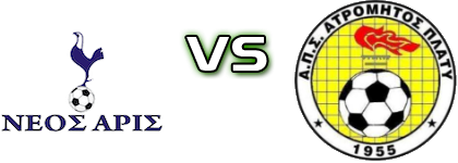 Aris - Atromitos Platy детайли и статистика