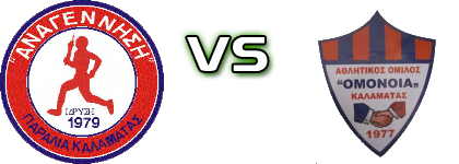 Paralia - Omonia Statistiche e dettagli partita