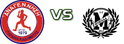 Paralia - Thyella Meropis detalji utakmice i statistika