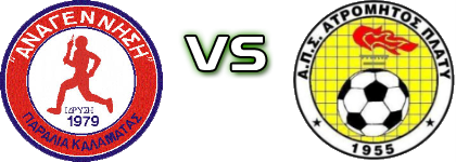 Paralia - Atromitos Platy детайли и статистика