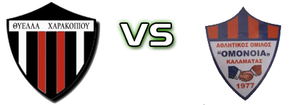 Thiella Charakopiou - Omonia head to head game preview and prediction