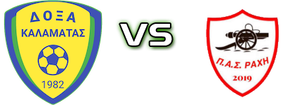Doxa Kalamatas - Rahi head to head game preview and prediction