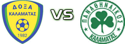 Doxa Kalamatas - Panathinaikos Kalamatas detalji utakmice i statistika