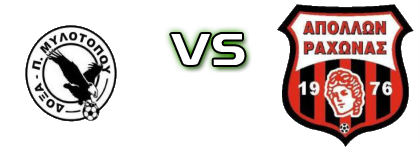 Doxa Paliou Milotopou - Apollon Raxonas Spiel Prognosen und Statistiken