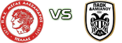 Megas Alexandros Neas Pellas - PAOK Damianou head to head game preview and prediction
