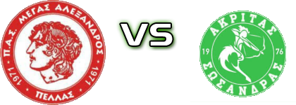 Megas Alexandros Neas Pellas - Akritas Sosandras Spiel Prognosen und Statistiken