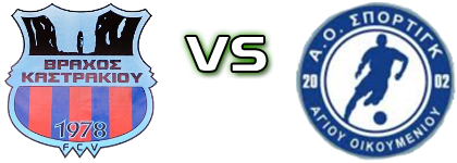 Vraxos - Agiou Oikomeniou Spiel Prognosen und Statistiken