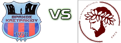 Vraxos - Kefalovrysiakos Spiel Prognosen und Statistiken