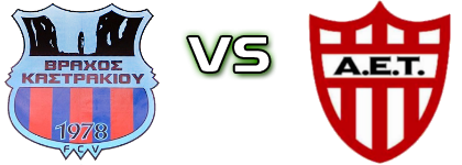 Vraxos - A.E.T.  Detalji meca I statistika.