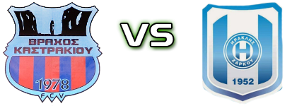 Vraxos - Iraklis Zarkou Spiel Prognosen und Statistiken