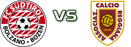 Südtirol U19 - Reggiana Spiel Prognosen und Statistiken Südtirol U19 - Reggiana Spiel Prognosen und Statistiken