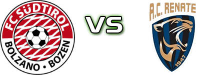 Südtirol U19 - Renate Statistiche e dettagli partita