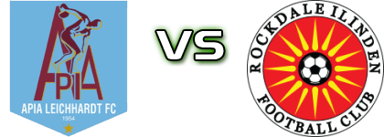 APIA Leichhardt - Rockdale Illinden Spiel Prognosen und Statistiken
