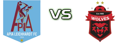 APIA Leichhardt - Wollongong Wolves head to head game preview and prediction