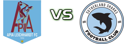 APIA Leichhardt - Sutherland Sharks detalji utakmice i statistika