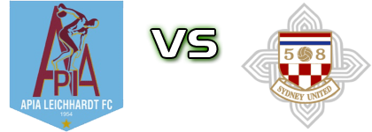 APIA Leichhardt - Sydney United head to head game preview and prediction