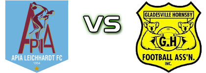 APIA Leichhardt - Spirit head to head game preview and prediction