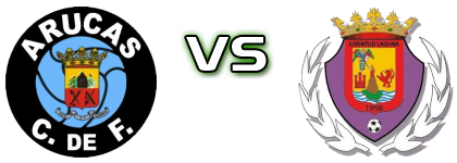 Arucas CF - Juventud Laguna head to head game preview and prediction
