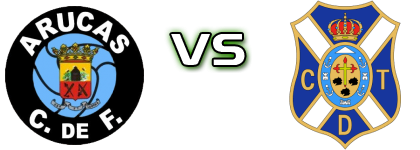 Arucas CF - CD Tenerife детайли и статистика