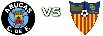 Arucas CF - CD La Oliva Spiel Prognosen und Statistiken