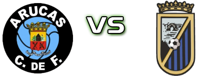 Arucas CF - Longuera Toscal Spiel Prognosen und Statistiken