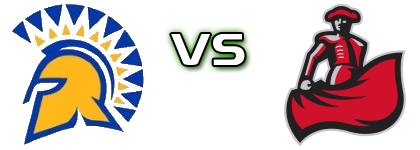 San Jose State Spartans - CAL State Northridge Matadors Detalles y estadisticas