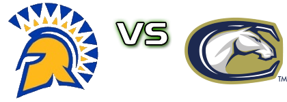 San Jose State Spartans - UC Davis Aggies Statistiche e dettagli partita