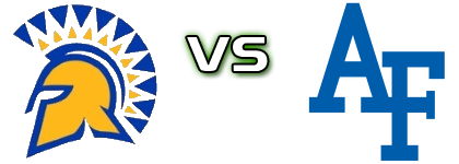 San Jose State Spartans - Air Force Falcons Statistiche e dettagli partita
