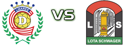 Deportes Linares - Lota Schwager Statistiche e dettagli partita