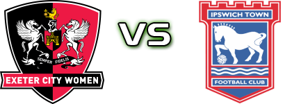 Exeter City - Ipswich Town Statistiche e dettagli partita