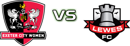 Exeter City - Lewes head to head game preview and prediction
