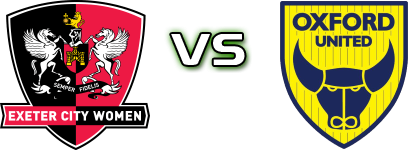 Exeter City - Oxford Utd W head to head game preview and prediction
