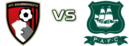 Bournemouth - Plymouth Argyle Detalji meca I statistika.