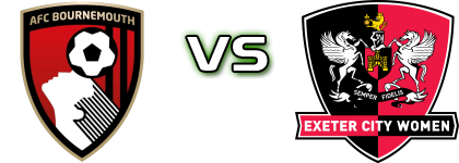 Bournemouth - Exeter City Detalles y estadisticas Bournemouth - Exeter City Detalles y estadisticas