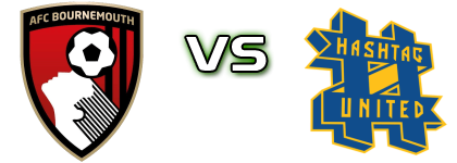 Bournemouth - Hashtag United WFC head to head game preview and prediction
