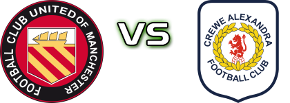FC United of Manchester Ladies - Crewe Alexandra Detalles y estadisticas