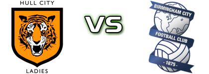 Hull City - Birmingham Detalji meca I statistika.