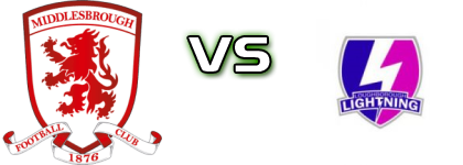 Middlesbrough - Loughborough Lightning Women head to head game preview and prediction