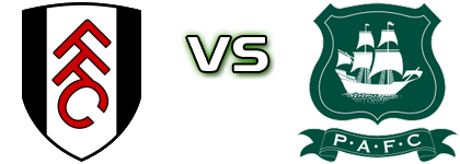 Fulham Lfc - Plymouth Argyle head to head game preview and prediction