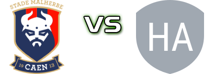 Caen II - Le Havre Caucriauville Sportif Statistiche e dettagli partita