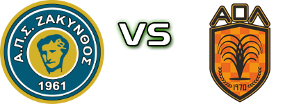 Zakynthos - Loutraki Spiel Prognosen und Statistiken Zakynthos - Loutraki Spiel Prognosen und Statistiken