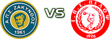 Zakynthos - Pelopas Spiel Prognosen und Statistiken