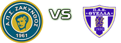 Zakynthos - Thiella Patron Statistiche e dettagli partita