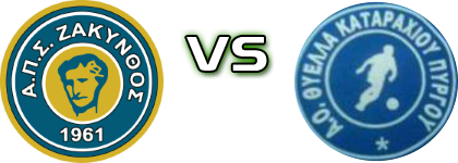 Zakynthos - Thyella (P) детайли и статистика