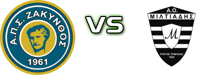 Zakynthos - Miltiades Statistiche e dettagli partita Zakynthos - Miltiades Statistiche e dettagli partita